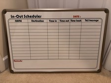 In and Out Non Magnetic Dry Erase Board, Employee in/Out Board 24" x 35 - Used