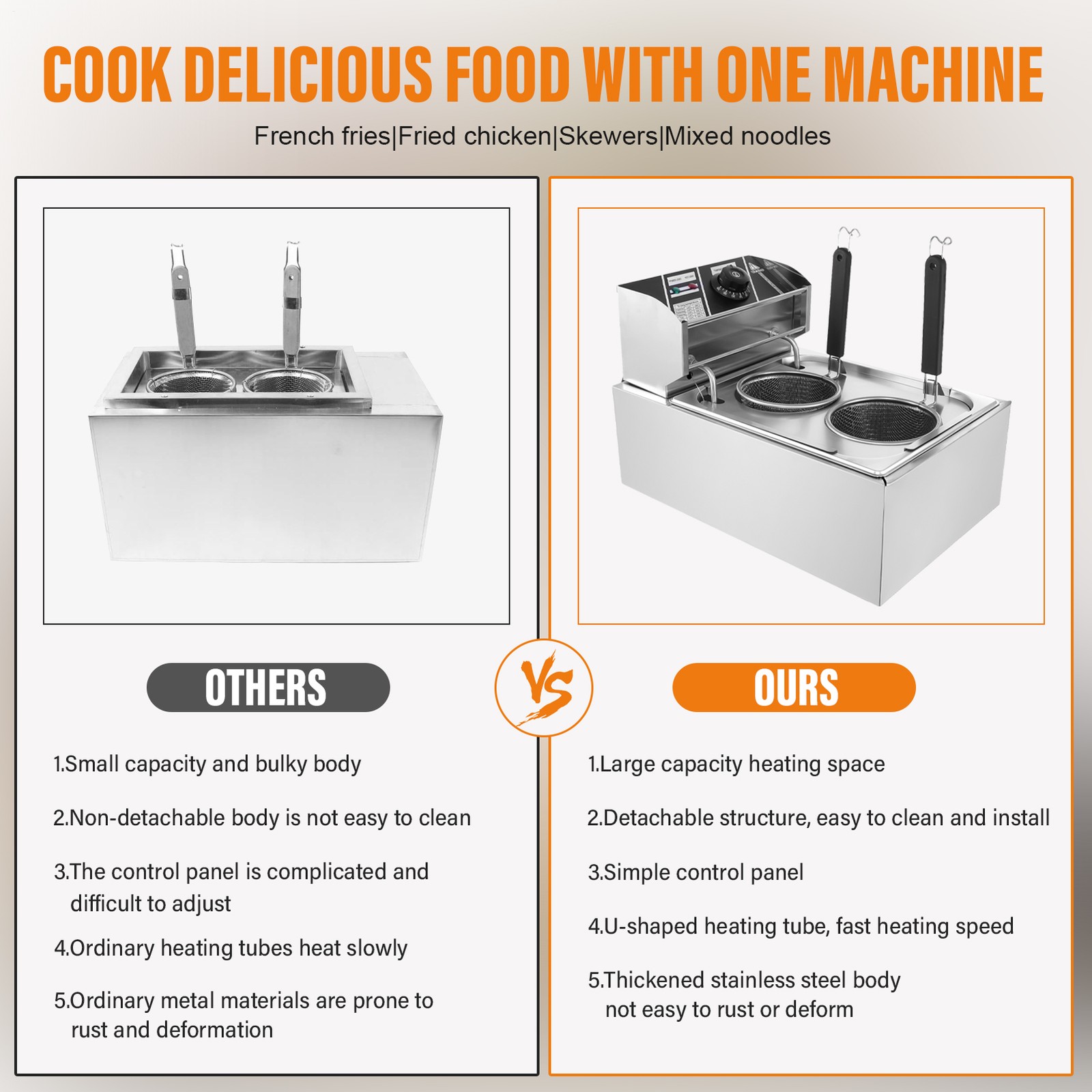 Commercial Pasta Cooker Electric Noodle Cooker with 2 Baskets for Restaurant