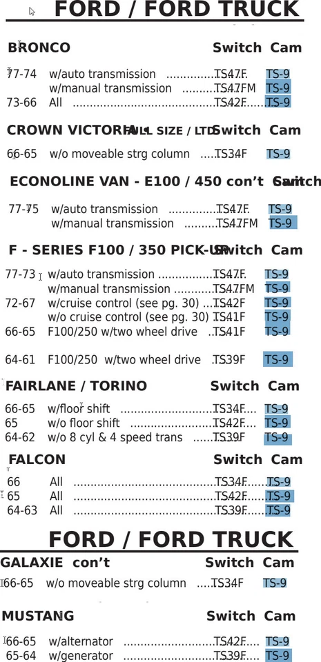 Ford Bronco 1966-1977 nueva cámara de reparación de señal de giro TS9 hecha en EE. UU. réplica D0TZ-13341 Foto 2 de 2
