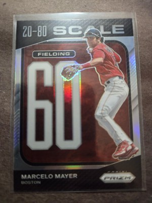 2023 Panini Prizm - 20-80 Scale Marcelo Mayer #SC7 Silver Prizm (RC)
