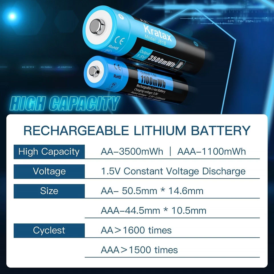 Kratax 1.5V AA AAA Rechargeable Li-ion Batteries High Capacity up 1600 Cycle Lot - image 3 of 4