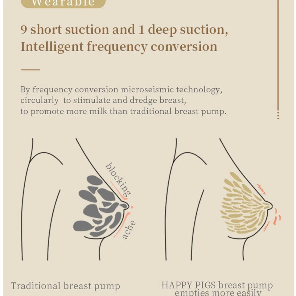 Breast Feeding Authentic Feeling Nipple LL Size Tri-Cut 9 Months LCE Display - Image 2 of 4