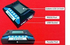 DNC TITAN. RS 232 To USB Reader Drip Feeder. CNC DNC transfer system