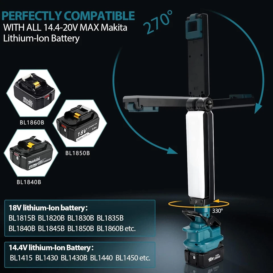 Cordless LED Work Light For Makita 18V LXT Li-Ion Battery with USB 30W 2400LM US - Image 3 of 4