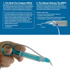 EndoVac Apical Style Dental Apical Negative Pressure Irrigation System Tip