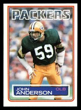 1983 Topps #75 John Anderson