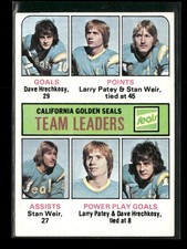 1975-76 Topps #316 Dave Hrechkosy Larry Patey Stan Weir California Golden Seals