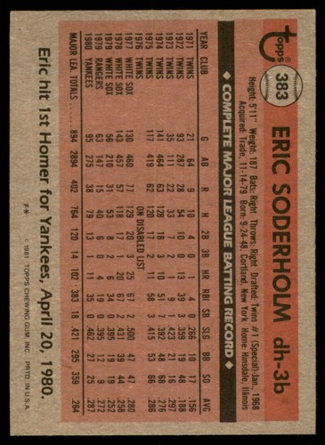 1981 Topps #383 Eric Soderholm yMLlIk3 - Picture 2 of 2