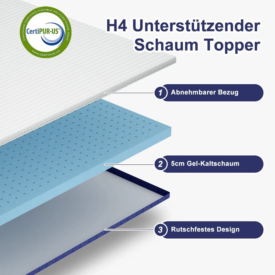 Matratze Topper 90x200 100x200 120x200 140x200 160x200 180x200 200x200 H2 H3 H4