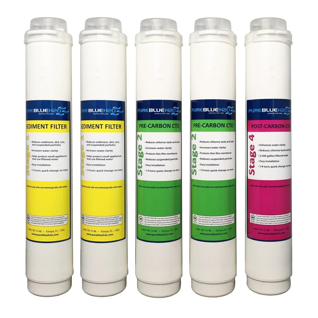 System Replacement Filters