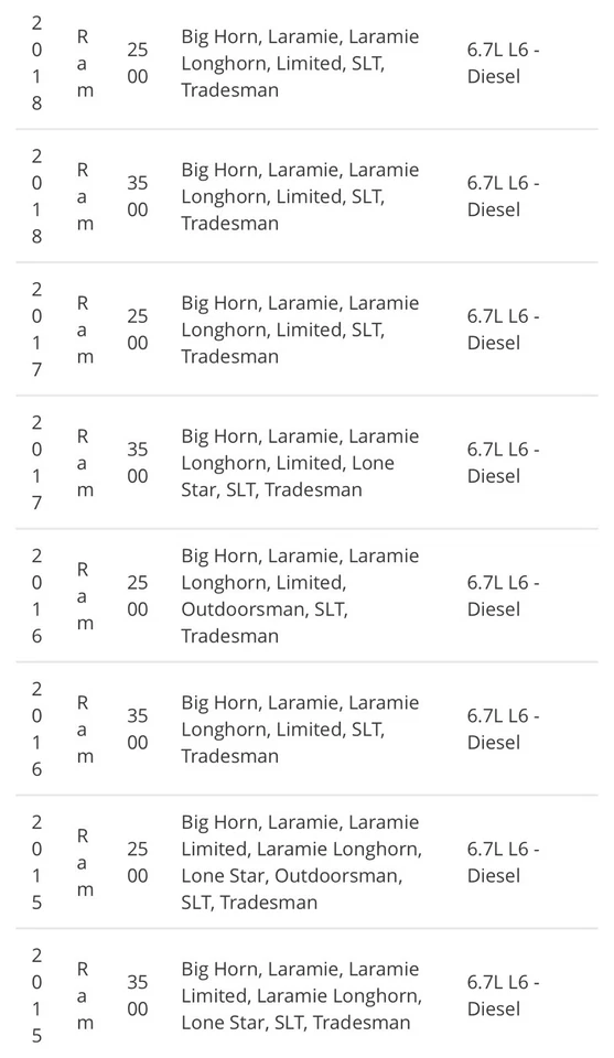 Colector de combustible OEM Mopar/Cummins Dodge Ram 25-3500 modelos 13-18 68210146AA Foto 4 de 4
