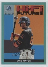 2022 Bowman Hi-Fi Futures Aqua Refractor 73/125 Luis Matos #HIFI-19 6ns