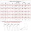 thumbnail 2 - Ladies Perspex Strap Mules Women Pointed Toe High Heels Stilettos Slip On Shoes