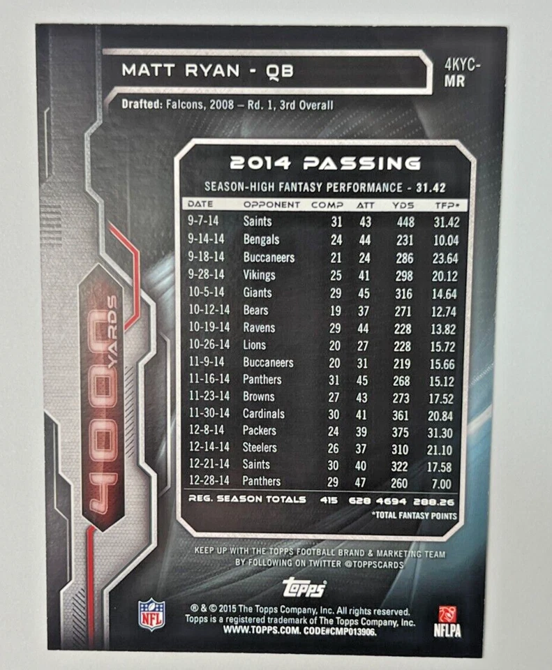 2015 Topps 4000 Club MATT RYAN Jumbo 5x7 Gold 09/10 SSP #4KYC-MR Falcons - Image 2 of 2