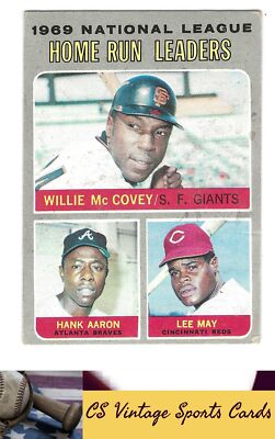 1970 Topps #65 1969 National League Home Run Leaders