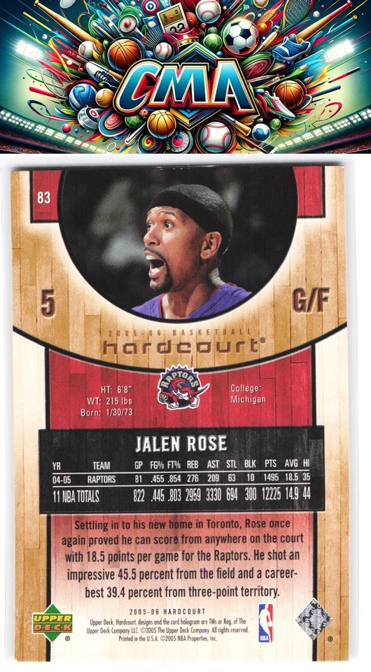 2005-06 Upper Deck Hardcourt #83 Jalen Rose - Image 2 of 2