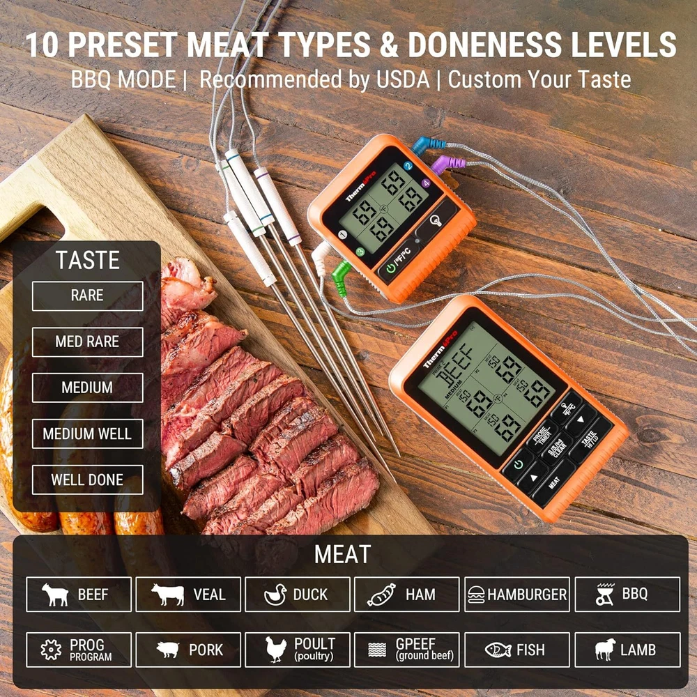 Meat Thermometer for Grilling and Smoking, 1000FT External Grill Thermometer