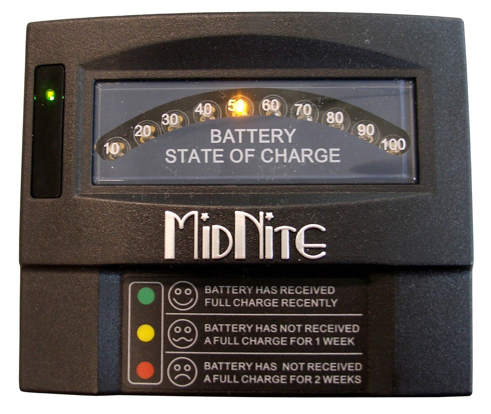 Battery meter. Solar Meter. Capacity Meter.