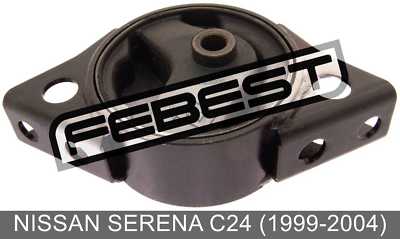 Предохранители serena c24