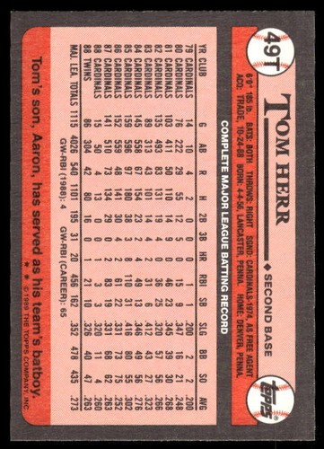 1989 Topps Traded #49T Tom Herr - Picture 2 of 2