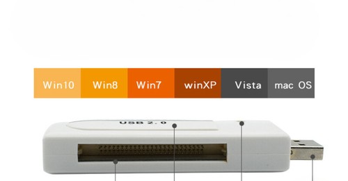 USB2.0 CF Compact Flash Memory Card Reader for Digital Camera CNC Machine Tools - 第 6/16 張圖片