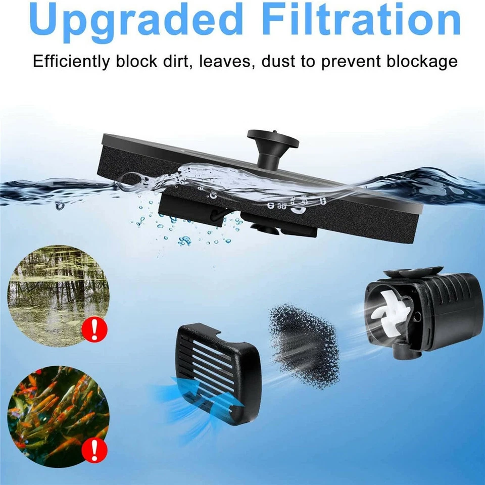 Solar Power Bird Bath Fountain Pump Upgrade 1.4W Solar Fountain with 4 Nozzle - Image 4 of 4