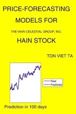 Price-Forecasting Models for The Hain Celestial Group, Inc. HAIN Stock by Ton Vi