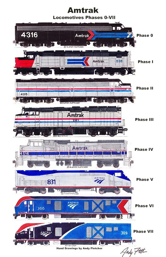 ビンテージAmtrak NYG ↔︎UCA往復切符1991.JAN.26 使用済み Amtrak Phase 0-VII Locomotives 11