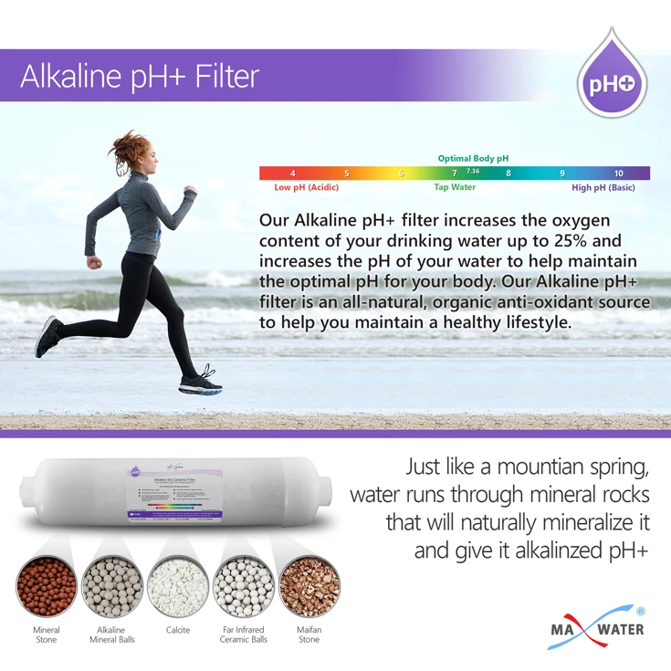 Alkaline Filter – Mineral Water Filter Replacement – 5-layers Inline Filter  - Image 3 of 4