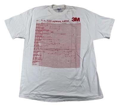 #ad Vintage 3M M.I.S Plant Expansion Schedule T Shirt Single Stitch Size XL $29.95