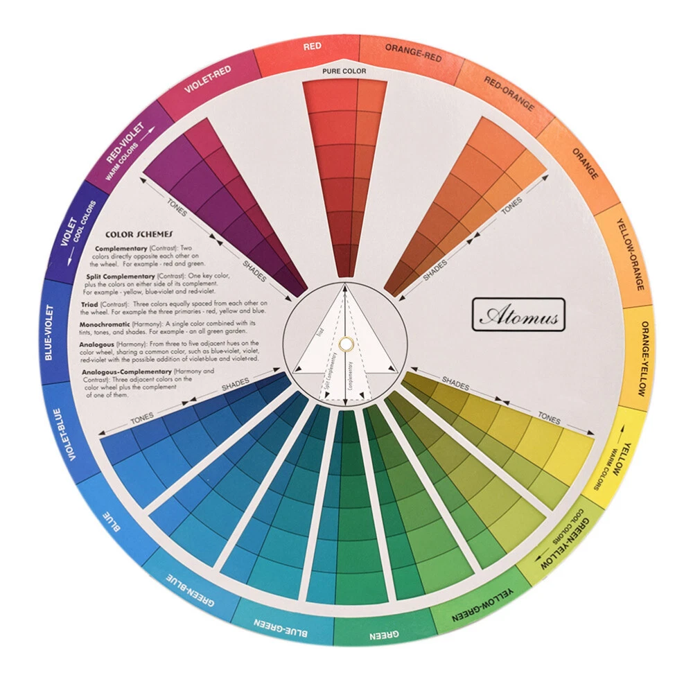 color wheel colour wheel chart Basic Color Wheel Color Wheel Chart Rgb ...