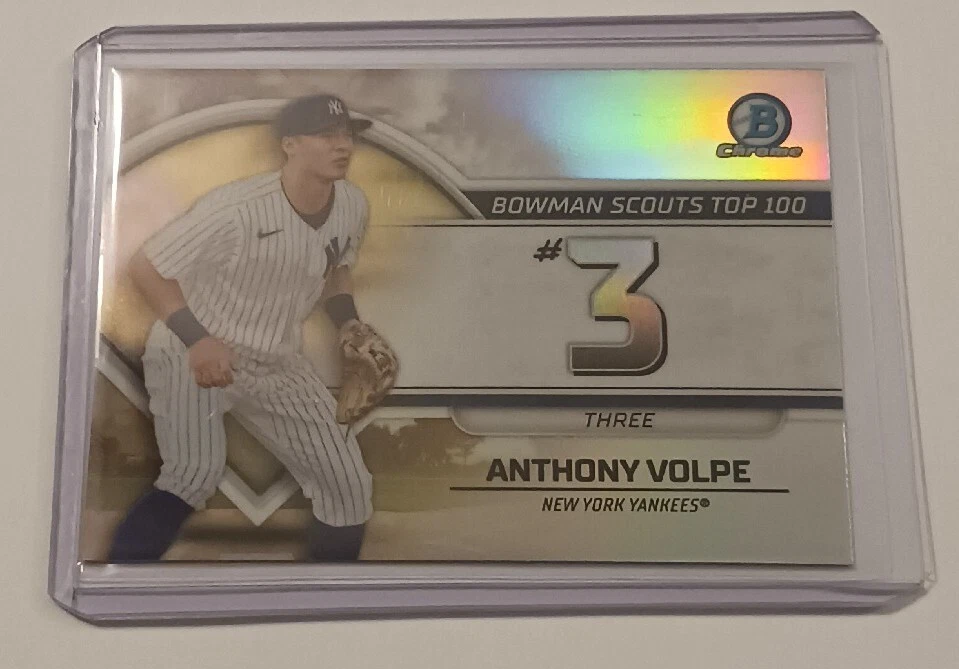 3 New York Yankees prospects primed to have a 2023 impact, including