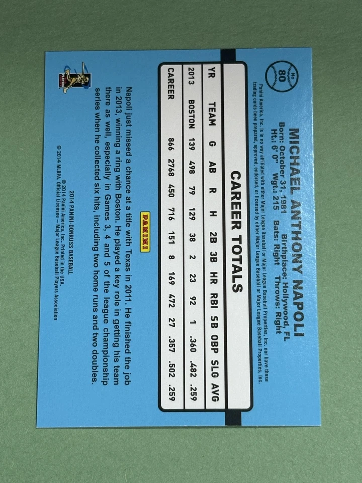 Mike Napoli 2014 Donruss Boston Red Sox #80 Y811 - Image 2 of 2