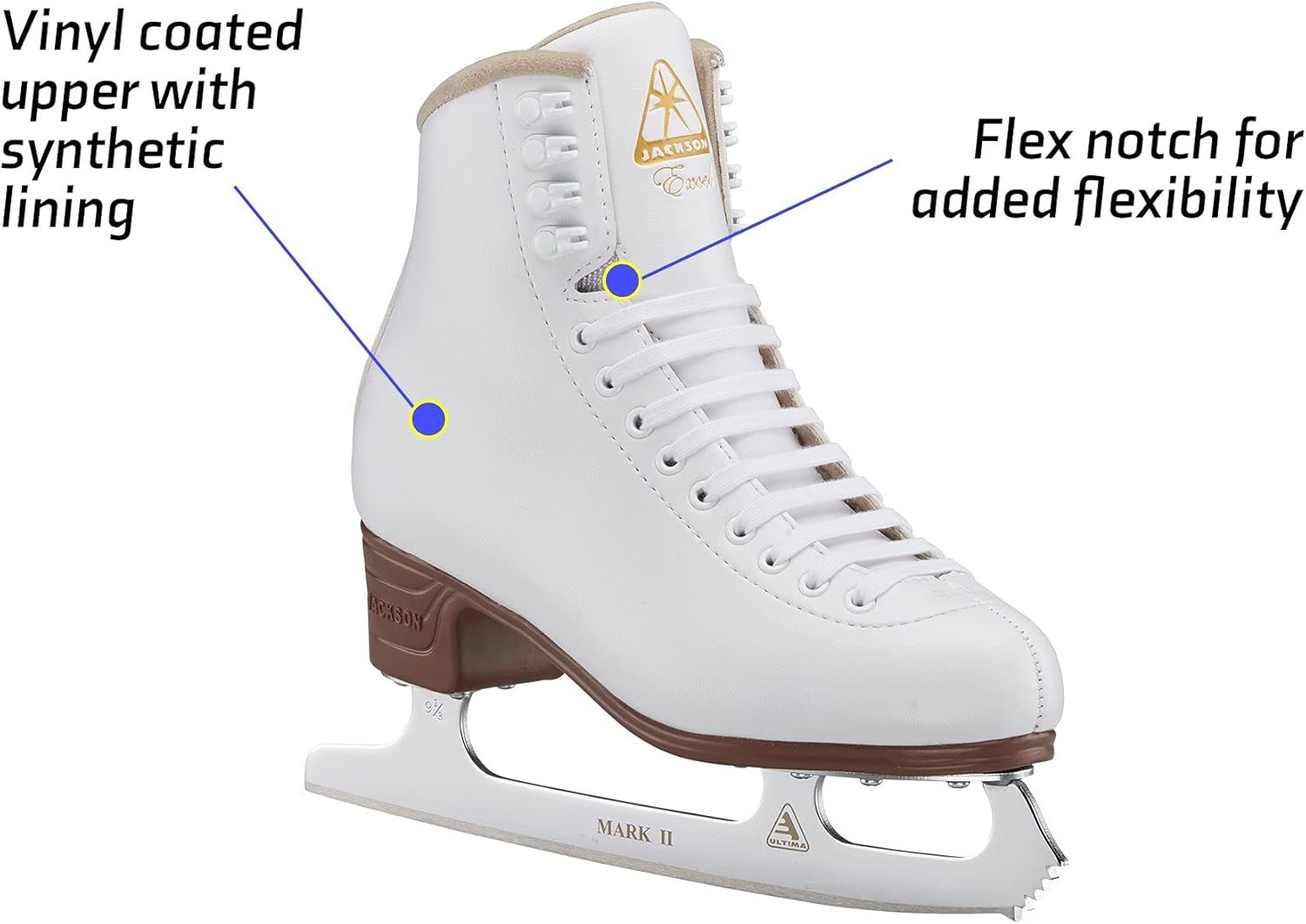Jackson Ultima Excel Figure Ice Skates for Women/Girl, Size ‎9 Women's - White