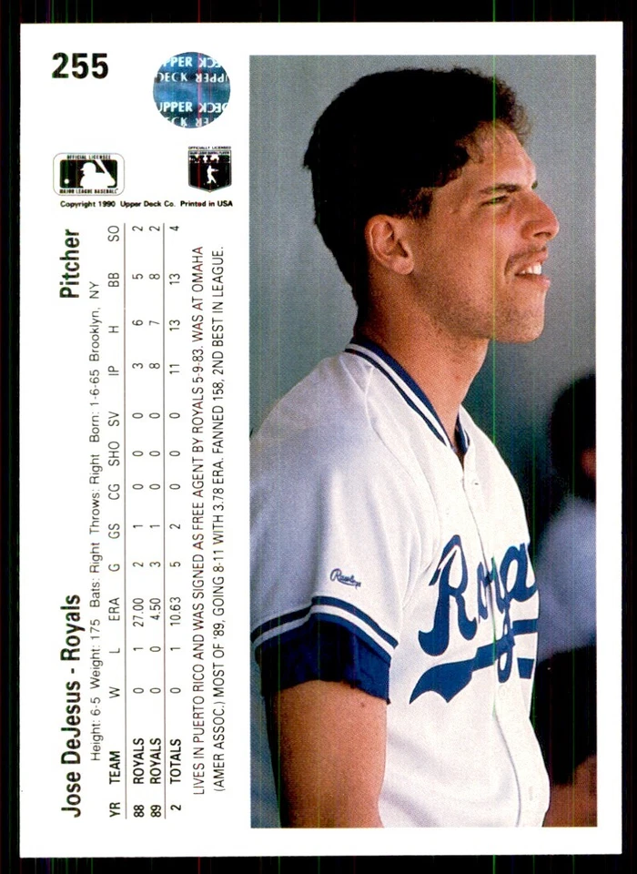 1990 Upper Deck Jose DeJesus Baseball Cards #255 - Image 2 of 2