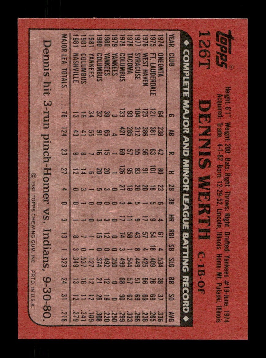 1982 Topps Traded 1-132 EX-MT/NM Pick From List All PICTURED - Picture 115 of 501