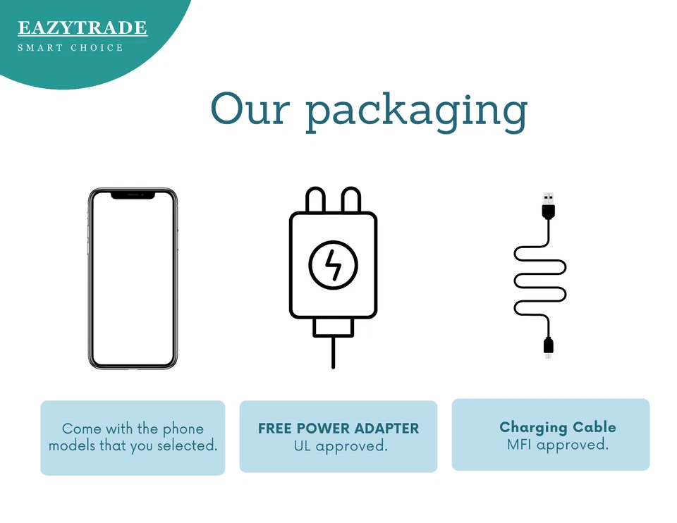 Apple iPad Pro 3rd Gen A1876 - 256GB, Wi-Fi, 12.9 in - Gray Silver - Good - Image 4 of 4