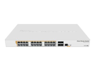 Mikrotik CRS328-24P-4S+RM Switch II price incl VAT 3 yr warranty* B2B