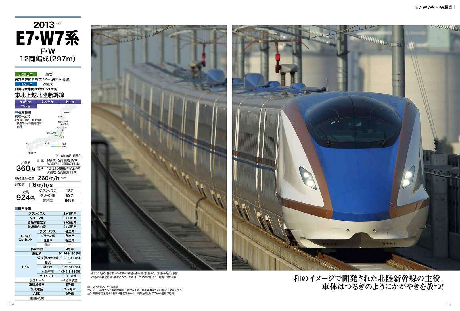 Ikaros Publishing Masterpieces Of Shinkansen Full Revise From Japan For Sale Online Ebay