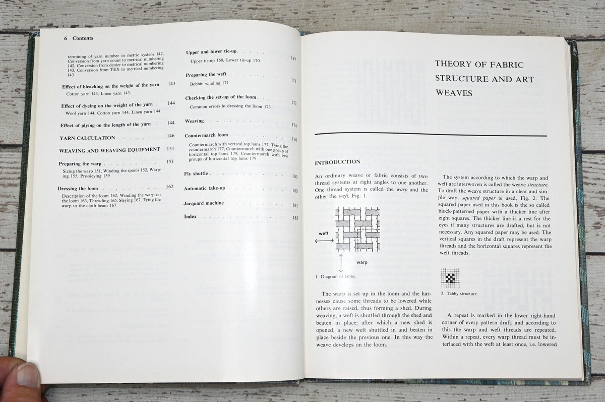 Manual of Swedish Handweaving by Ulla Cyrus-Zetterstroem 1977