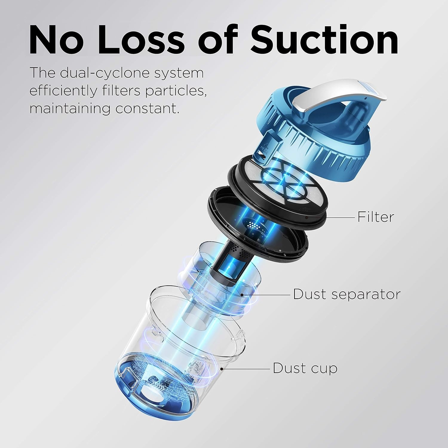 WhirlWind Bagless Canister Vacuum Cleaner, Lightweight, Blue