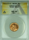1955-S/S/S Lincoln Wheat Cent 1C Coin FS-501 ANACS MS 65 RD (24)