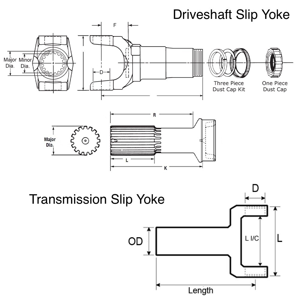 5-3-108KX Driveshaft Slip Yoke Drive Shaft 1610 series 2.000
