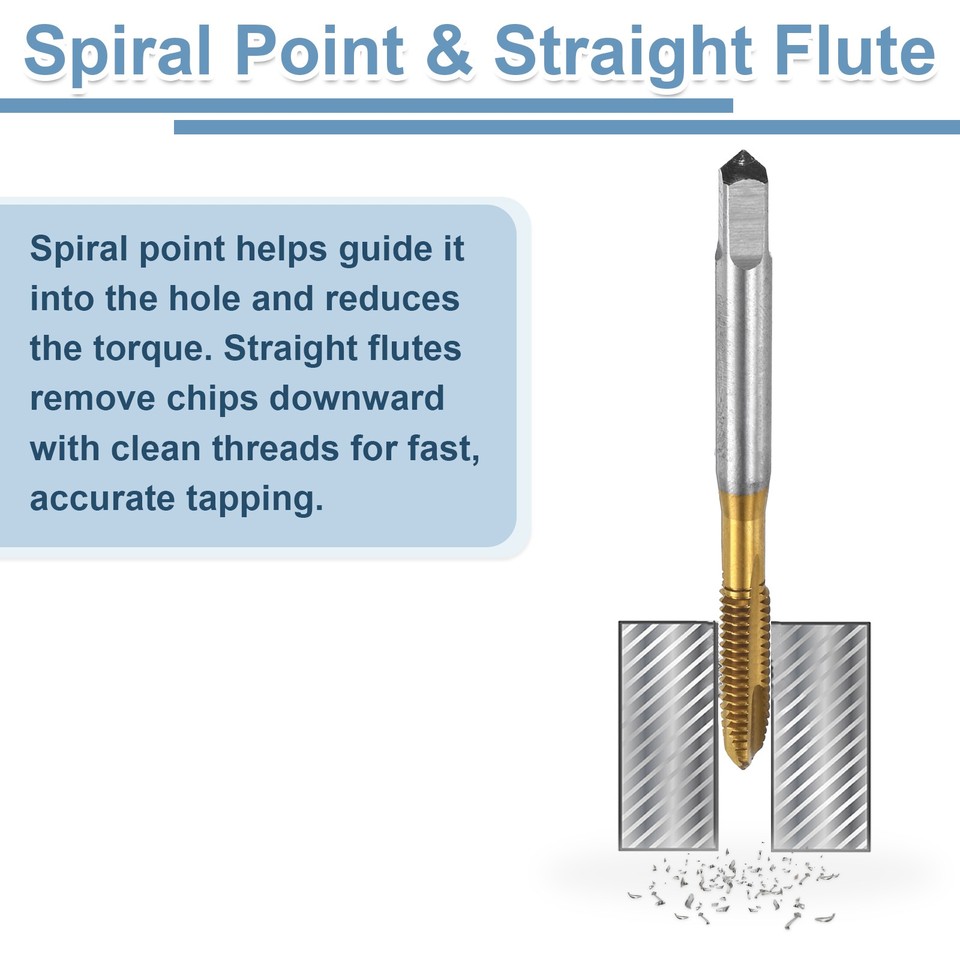Spiral Point Threading Tap 3/16-28 UNC Thread Titanium Coated HSS Screw ...