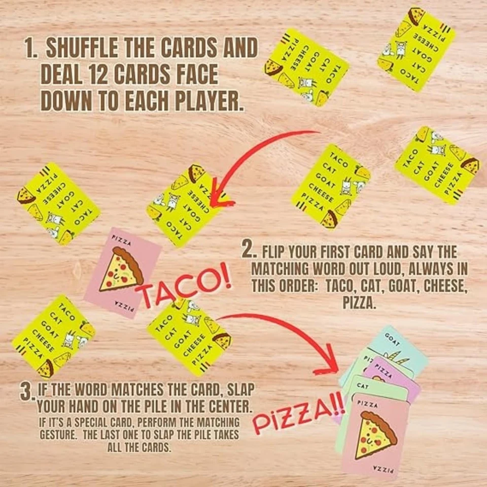 Taco Cat Goat Cheese Pizza - Party Game - Official Licensed Version - BRAND NEW - Image 4 of 4