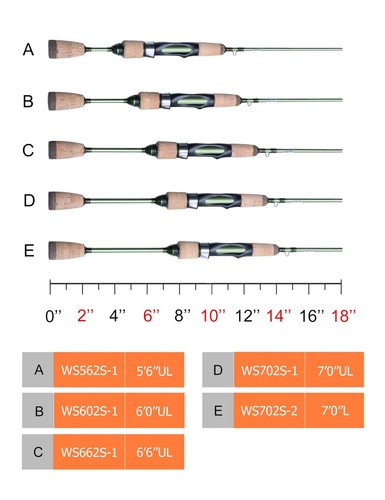 Wild Streams Ultralight Trout Crappie Panfish Spinning Rod 2 PCS Green Carbon... - Picture 2 of 7
