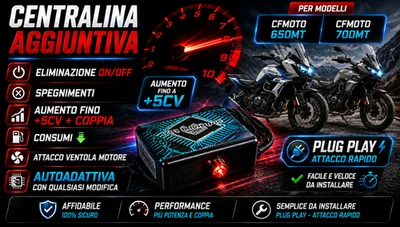CENTRALINA AUTOADATTIVA PLUG-PLAY CFMOTO 700 MT 650 MT +HP +coppia-consumi!! - Immagine 1 di 3