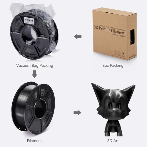 Sunlu SILK 3D Printer Filament 1.75mm SILK Black 1kg/Spool +/-0.02mm No Bubbles - Picture 8 of 10