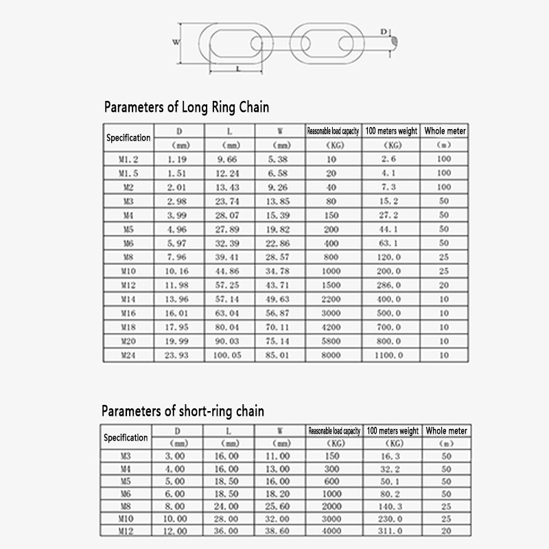 304 Stainless Steel Short /Long Link Chain 1.212mm Marine Grade
