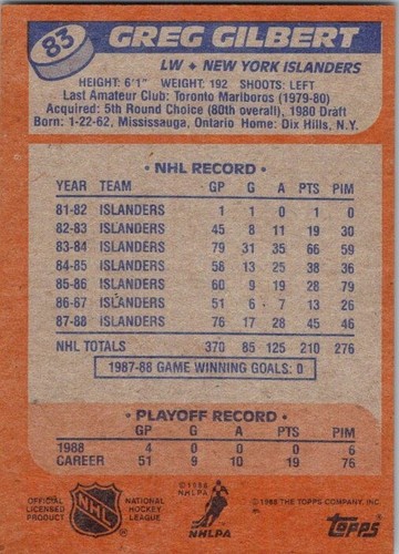1988-89 Topps #83 Greg Gilbert - Picture 2 of 2